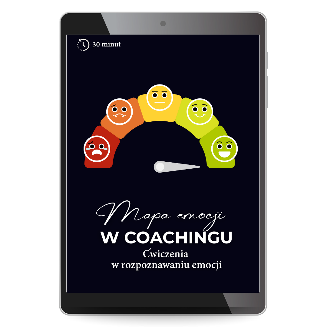 Pytania Kartezjańskie w Praktyce