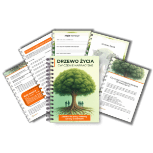 Okładka ebooka „Drzewo Życia – ćwiczenie narracyjne”. Na ilustracji zielone drzewo z widocznymi korzeniami i sylwetkami ludzi symbolizujące rozwój i połączenie. Wokół okładki widoczne są karty pracy z pytaniami i opisami ćwiczeń. Ebook zawiera 63 strony do pracy własnej i z klientem – narzędzie dla coachów, terapeutów i osób w rozwoju osobistym.
