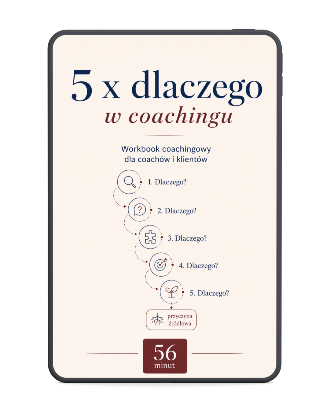 5 x Dlaczego w coachingu
