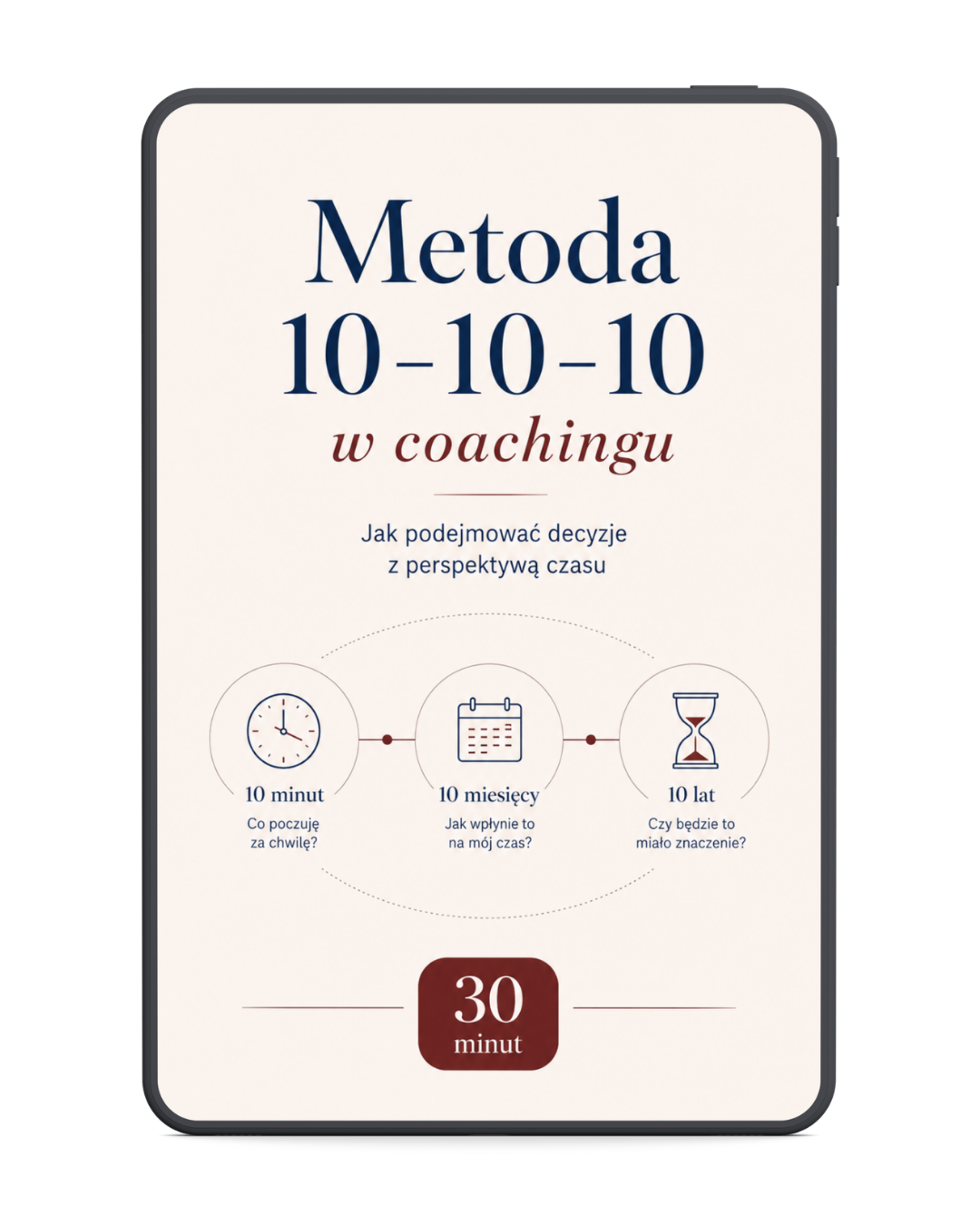 Metoda 10-10-10 w coachingu