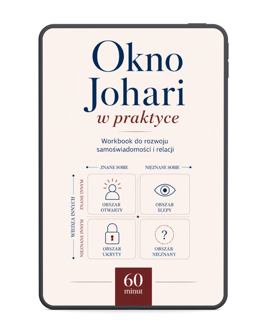 Okno Johari w praktyce