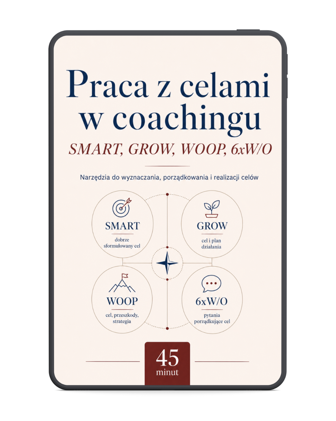 Praca z celami w coachingu