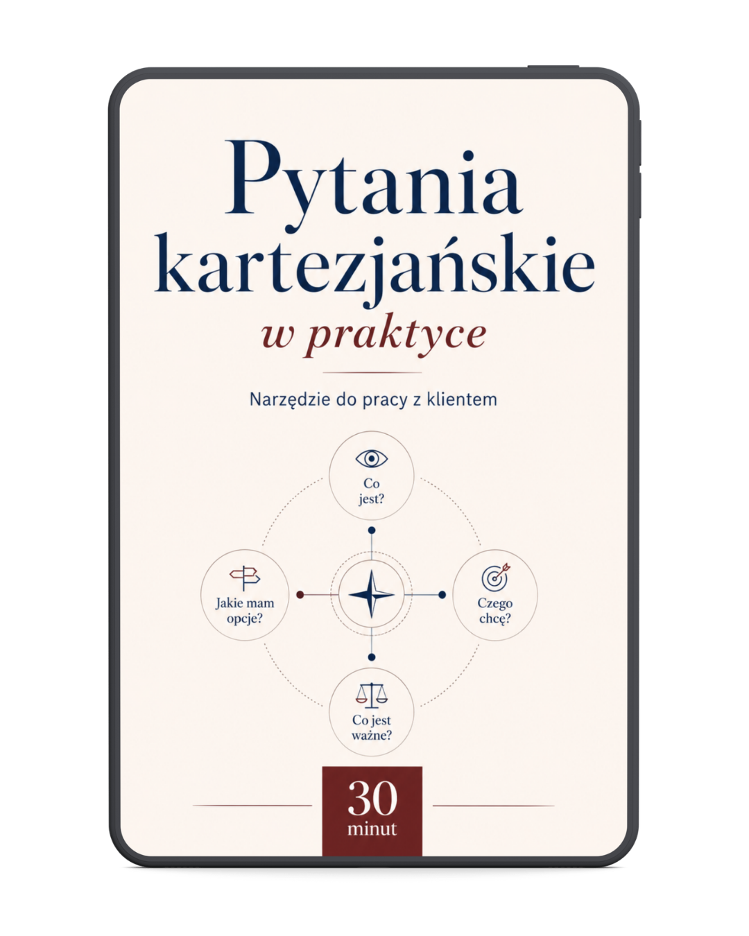 Pytania kartezjańskie w praktyce