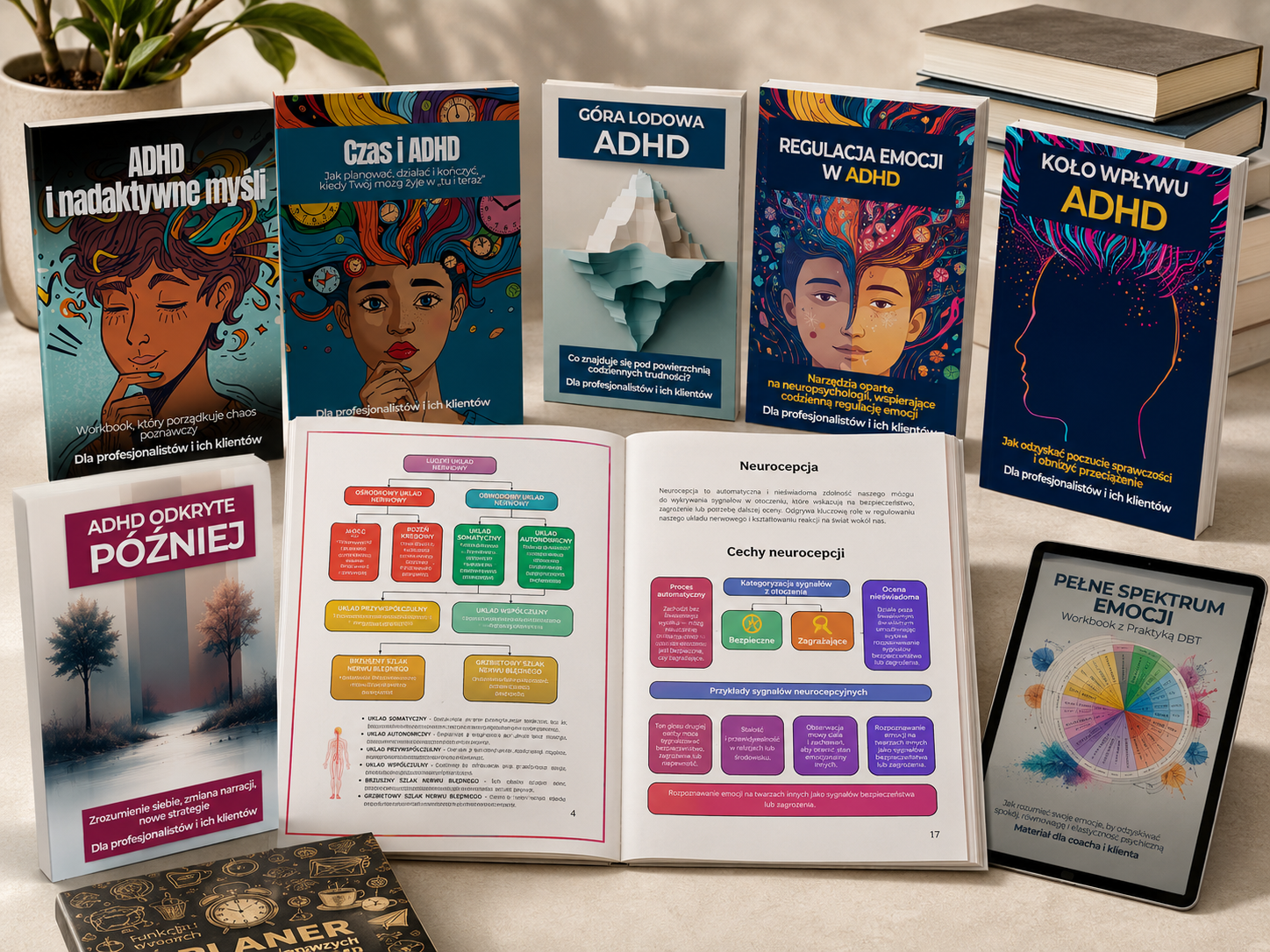 Ekosystem Narzędzi ADHD