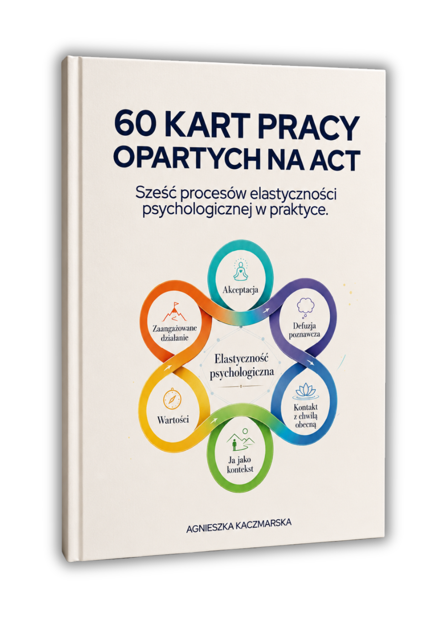 60 kart pracy opartych na ACT